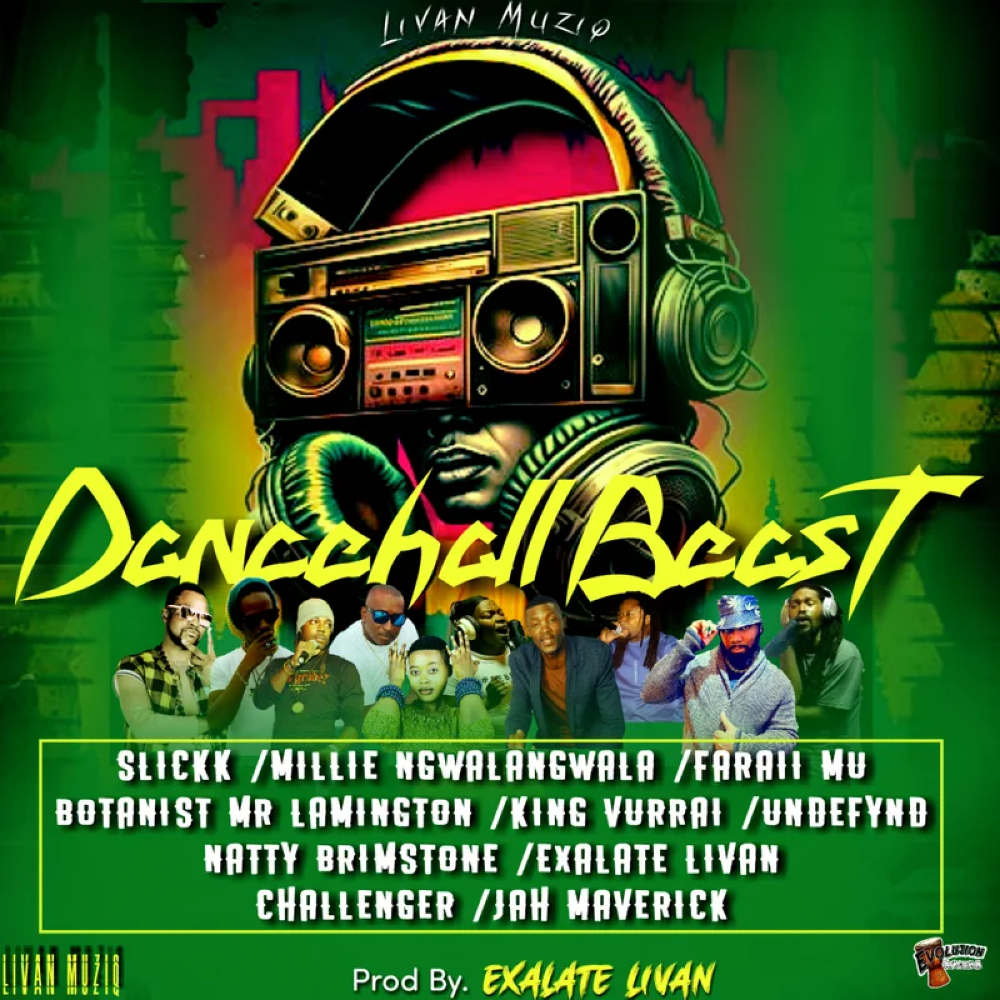 Dancehall Beast Riddim Compilation
