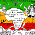 Adwa Victory Celebrations 2023